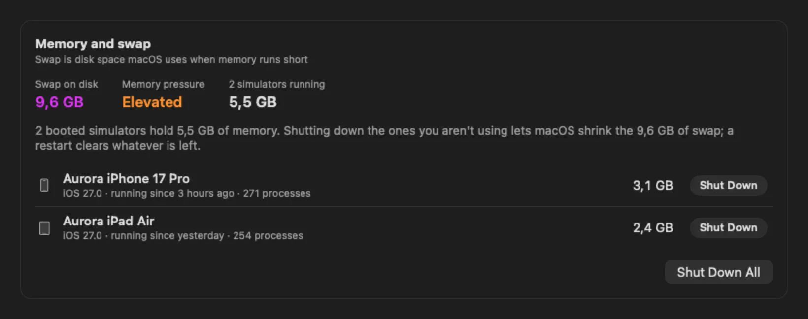 Memory and swap: 9.6 GB of swap on disk, elevated pressure, two simulators holding 5.5 GB, each with a Shut Down button.